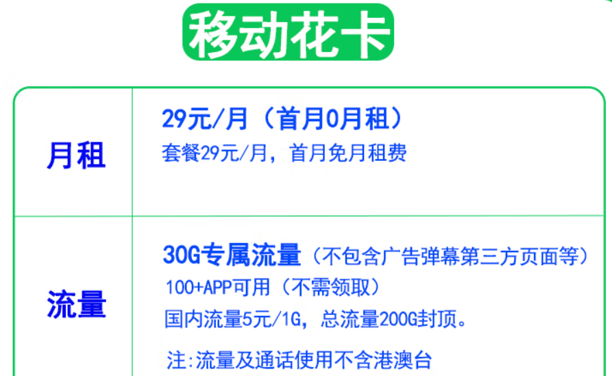 移動(dòng)花卡29元套餐 首月0月租+30G專(zhuān)屬流量