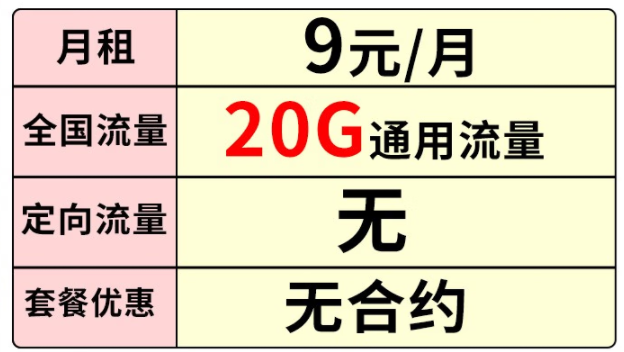 【無合約套餐 支持線上銷戶】深圳移動(dòng) 9元/月20G通用流量 全國(guó)通用套餐 運(yùn)營(yíng)商直發(fā)