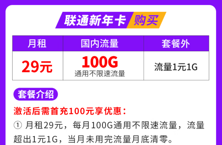 聯通新年快樂、大吉大利流量卡套餐推薦 滿足你對流量使用的絕對需求