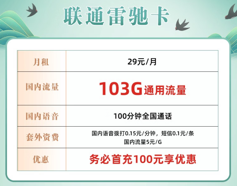 流量多月租低的流量卡套餐哪里有？超高性?xún)r(jià)比的手機(jī)電話卡29元103G+100語(yǔ)音