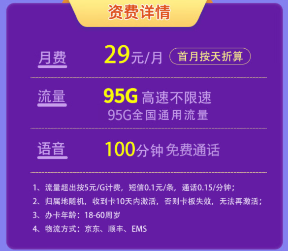 聯(lián)通有好用實惠的流量卡套餐嗎？聯(lián)通梅西卡、賀歲卡、賀春卡|流量+語音超值套餐