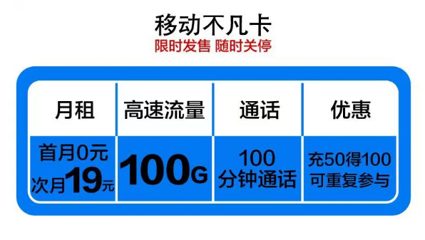 炒雞優惠的移動卡|移動不凡卡、兔寶卡、福娃卡|首月免費使用|數量有限喲