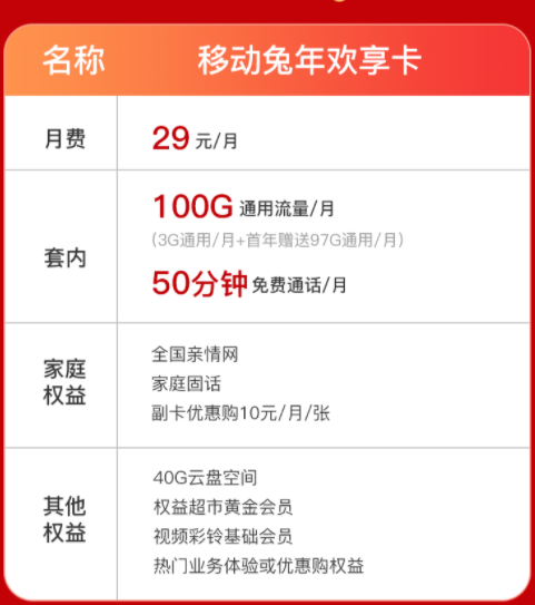 2023年的最新流量卡哪種最劃算？移動(dòng)兔年歡享卡、天寧卡|超多會(huì)員權(quán)益等你來