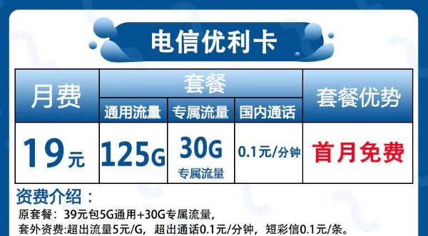 超級好用的電信流量卡套餐|電信優利卡、電信桃心卡|均19元100G及以上通用流量|首免