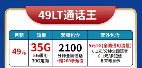 適合電銷人員使用的超大聯通49元語音王卡|高頻防封、超多語音、電銷專用