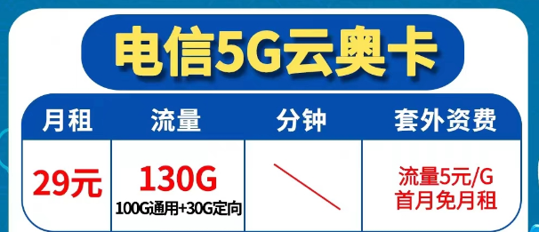 為什么還會(huì)無法辦理異地注銷業(yè)務(wù)？電信5G優(yōu)享套餐|云奧卡29元130G|電信廣福卡30元146G|首免