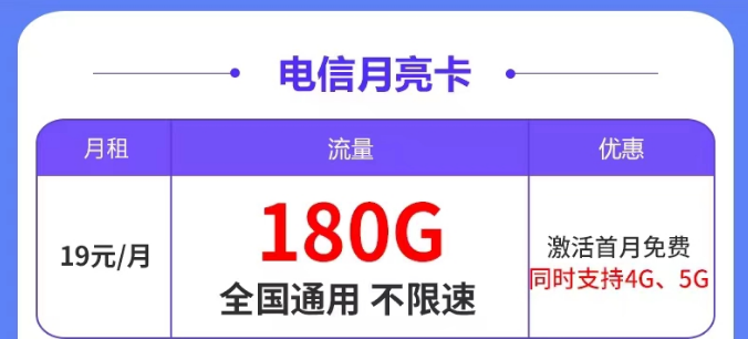 怎樣避免新辦的流量卡進行二次實名？超級優(yōu)秀的電信超大流量卡|電信月亮卡、塞上卡、大興卡