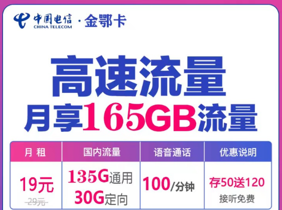 流量超大的電信流量卡哪里賣？電信金鄂卡19元160G、七長B卡19元115G長期|+100分鐘語音+首月0元