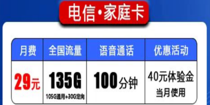 流量卡中的頂級配置|電信29元家庭卡105G通用+100分鐘|39元萬?？?00G流量+600分鐘語音