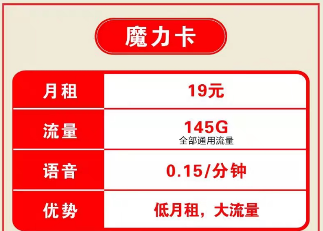 網上優惠的流量卡真實可靠么？當然！19元145G聯通魔力卡+19元150G通用鈴蘭卡
