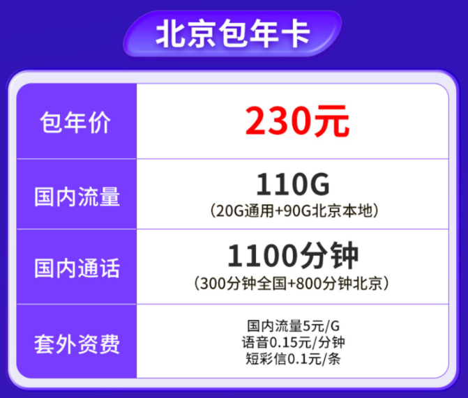 北京聯(lián)通包年卡|北京專用流量卡|聯(lián)通包年卡、巔峰王卡|超好用！
