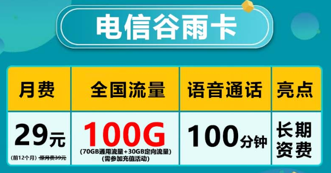 長期能用流量不會變的流量卡來啦！長期"電信谷雨卡"超優惠！