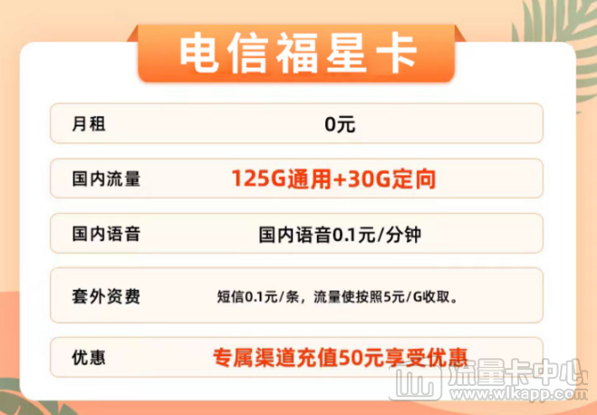 新推好卡！優惠多多"電信福星卡"充值50元半年0元享！0元領取！