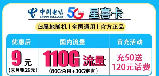 驚喜好卡推薦"電信星喜卡"勁爆大流量！流量卡到手不該做哪些事？