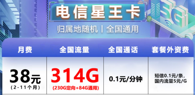 現(xiàn)在電信星卡的定向流量都包含哪些軟件？