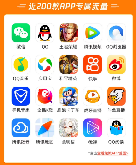 騰訊大王卡的定向流量包含哪些APP？免流范圍包含哪些騰訊系應用？