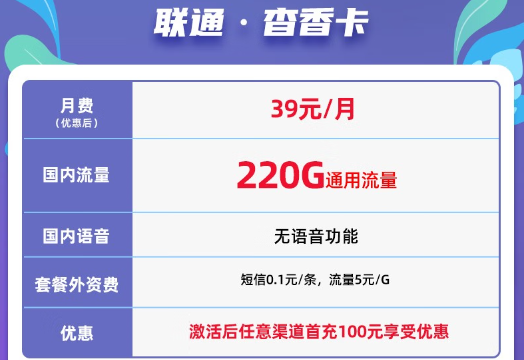 聯通杳香卡好用嗎？200G以上的大流量卡有推薦嗎？